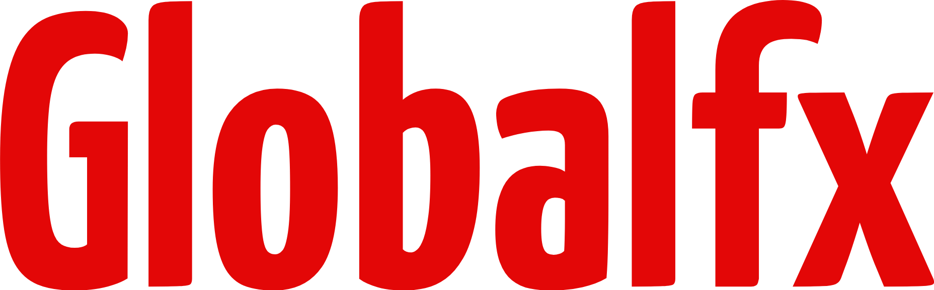 globalfx.org